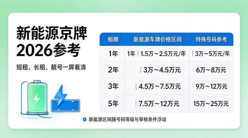 北京小牛京牌法务团队培训